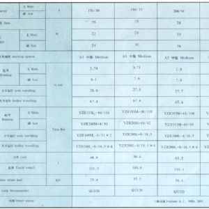 QD型5-350吨吊钩桥式起重机